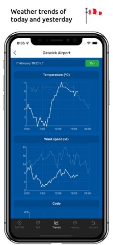 Metar-Taf для iOS — скриншот 5