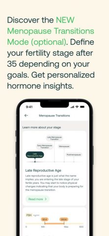 Mira Fertility & Cycle Tracker для iOS — скриншот 5