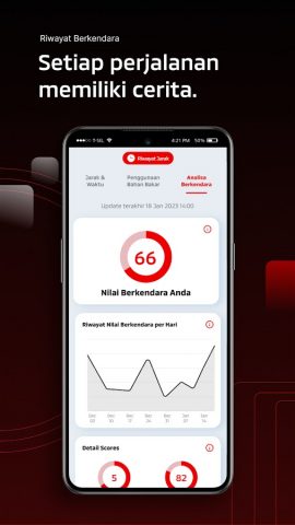Mitsubishi Connect ID для Android — скриншот 3