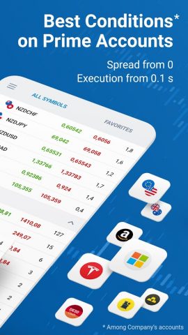 MobileTrader: Online Trading для Android — скриншот 2