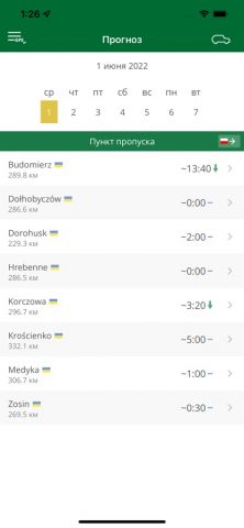 Mobilna Granica для iOS — скриншот 4