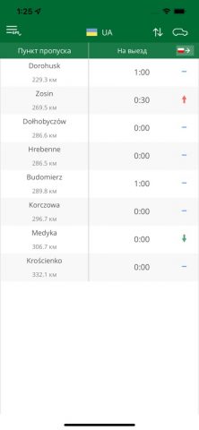 Mobilna Granica для iOS — скриншот 5