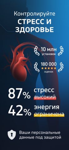 Мое здоровье и пульс: Welltory для iOS — скриншот 1