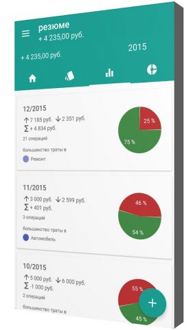 Мои финансы для Android — скриншот 3