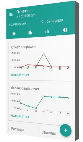 Мои финансы для Android — скриншот 4