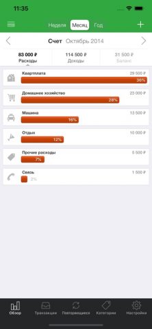 Мои расходы для iOS — скриншот 1