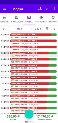 Мой бюджет Pro — скриншот 3