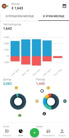 Money Lover — Расходы и бюджет — скриншот 2