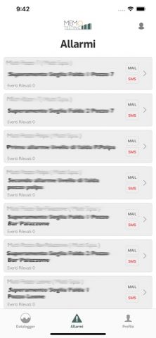 My Me.Mo для iOS — скриншот 3