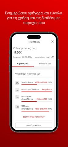 My Vodafone — скриншот 3