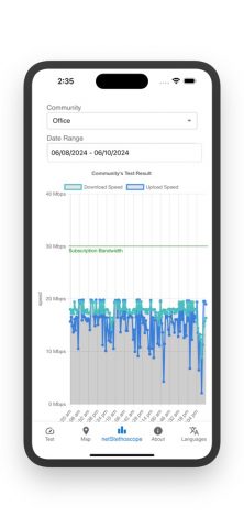 MySpeed : Speed Test для iOS — скриншот 4