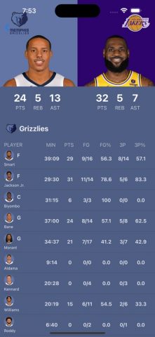 NBA Standings для iOS — скриншот 4