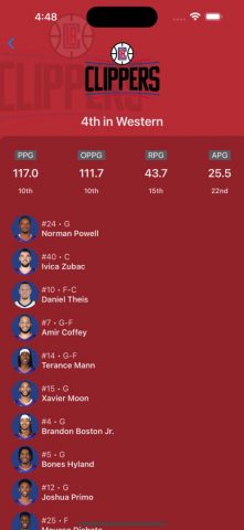 NBA Standings для iOS — скриншот 5