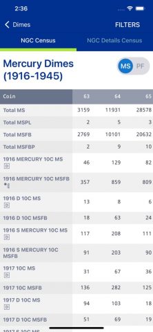 NGC для iOS — скриншот 2