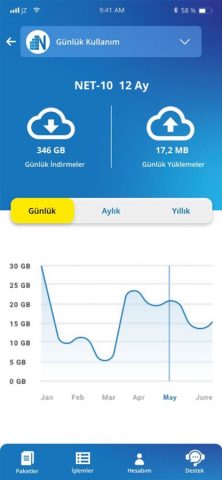 Nethouse для iOS — скриншот 4