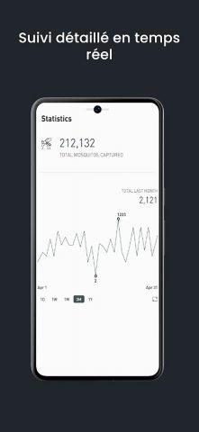 Nomoz для Android — скриншот 4