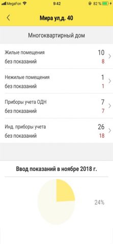 Обходчик 365 для iOS — скриншот 3
