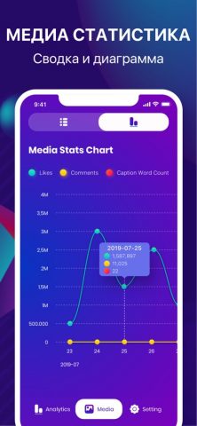 Отписался В Инстаграм для iOS — скриншот 3
