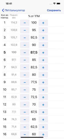 ПМ Калькулятор для iOS — скриншот 4