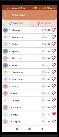 Подбор имени ребенка для Android — скриншот 4