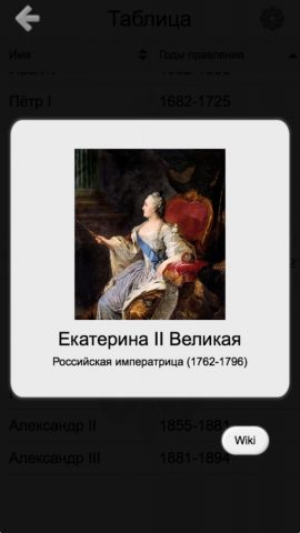 Правители России и СССР — скриншот 4