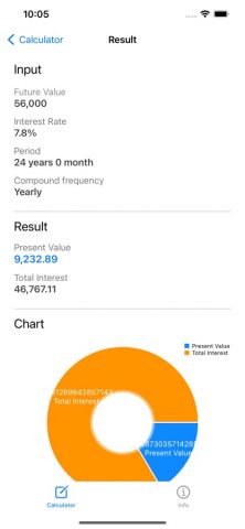 Present Value Calculator — PV для iOS — скриншот 2