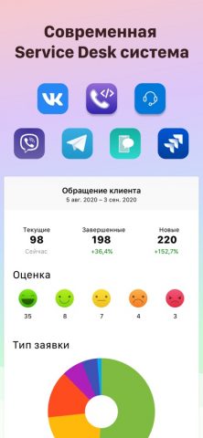 Pyrus · Team Communication для iOS — скриншот 3