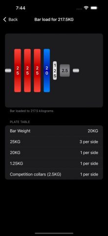 RPE для iOS — скриншот 3
