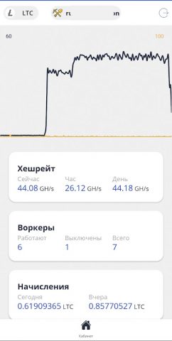RUPOOL — Майнинг криптовалют для Android — скриншот 2