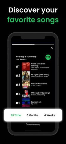 Receiptify: Stats for Spotify для iOS — скриншот 2
