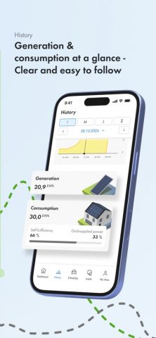 SMA Energy для iOS — скриншот 4