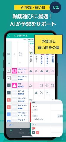 SPAIA競馬 для iOS — скриншот 4