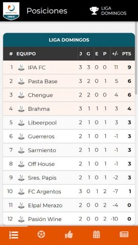 SPORT PRO для Android — скриншот 1