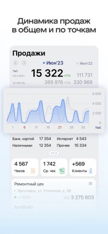 Saby Business для iOS — скриншот 2