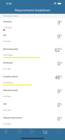 Seagull Training для iOS — скриншот 3