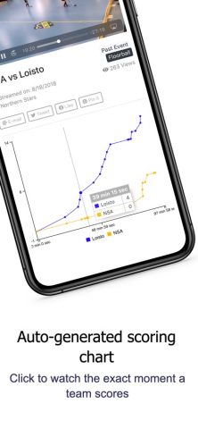 SeasonCast: Live Stream Sports для iOS — скриншот 4