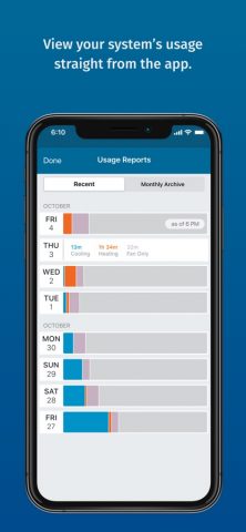Sensi для iOS — скриншот 4
