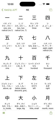 Shirabe Jisho для iOS — скриншот 4