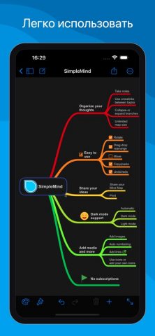 SimpleMind — Mind Mapping для iOS — скриншот 4