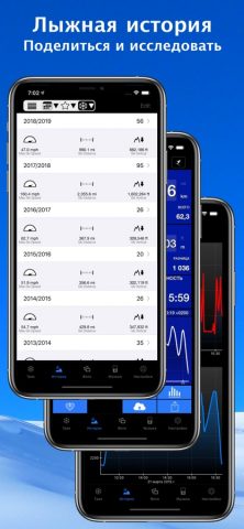 Ski Tracks для iOS — скриншот 3