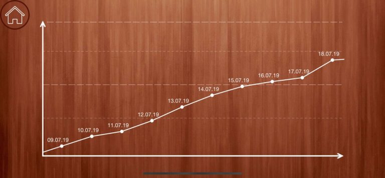 Словарные слова 1 и 2 класс для iOS — скриншот 4