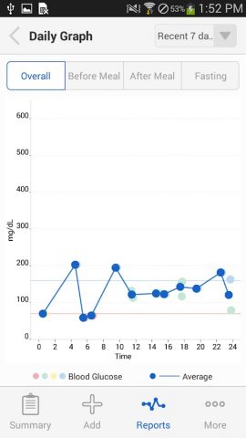 SmartLog для Android — скриншот 3