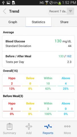 SmartLog для Android — скриншот 4