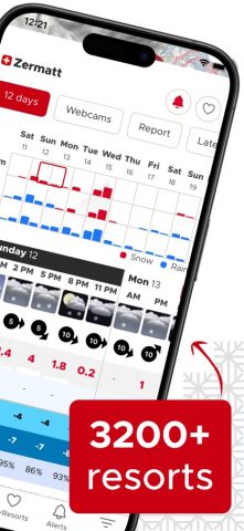Snow-Forecast.com для iOS — скриншот 2