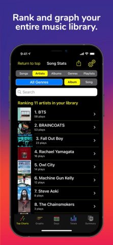Song Stats for Apple Music — скриншот 1