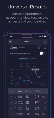Speedtest by Ookla для iOS — скриншот 4