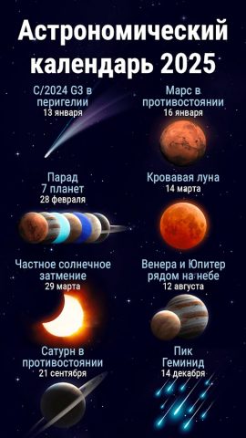Star Walk 2 Pro: Звездное небо для Android — скриншот 2