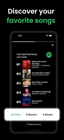 Статистика Spotify: Receiptify для Android — скриншот 2