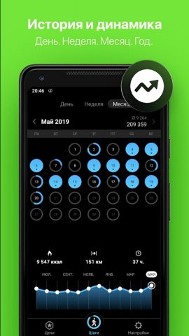 StepsApp Шагомер для Android — скриншот 2