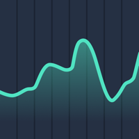 Stock Trade Ideas Scanner для iOS